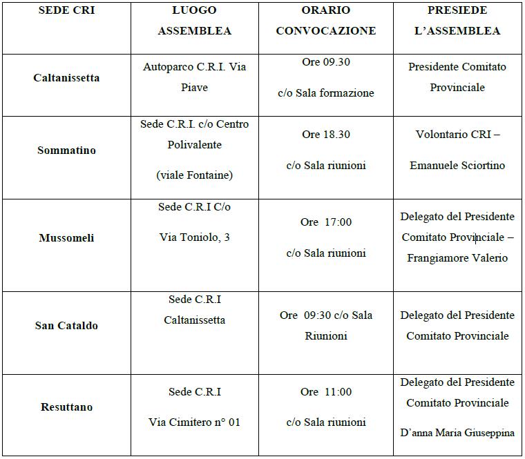 Orari assemblee